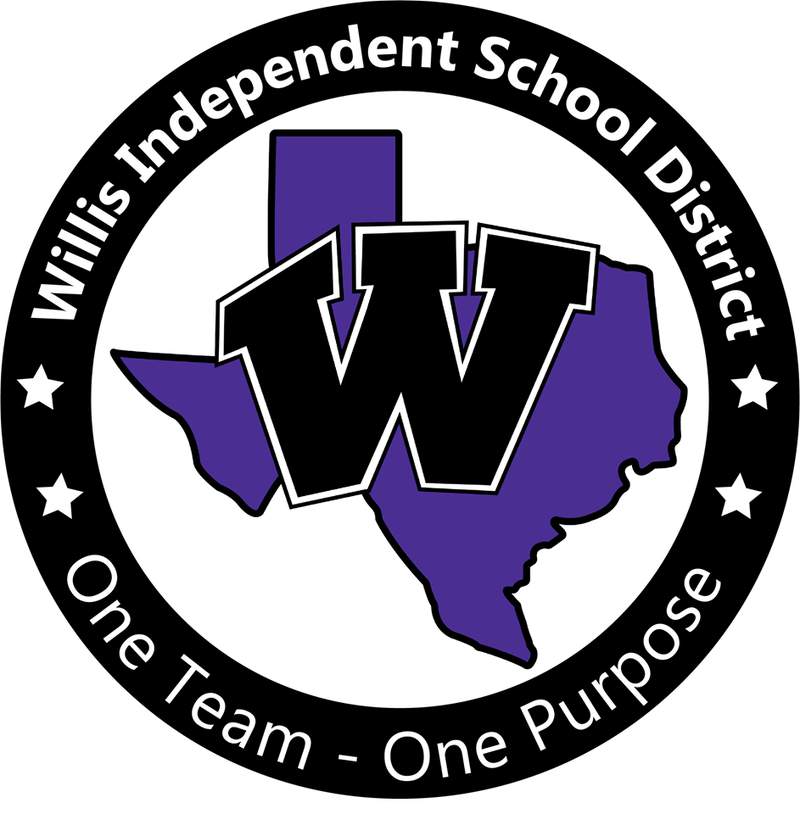 Willis Independent School District What you need to know about the